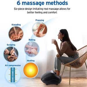 Etekcity Foot Massager Etekcity Foot Massager
