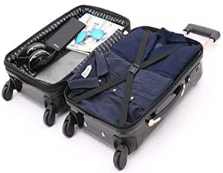 Spinner Luggage Set