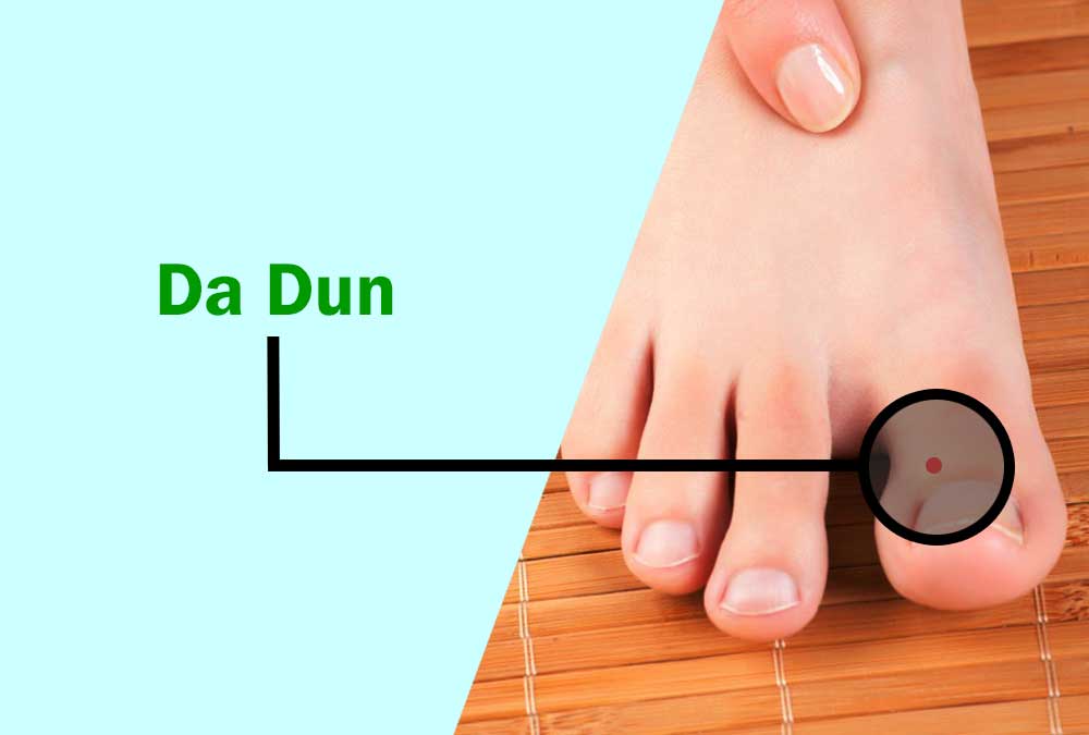 How to Give Yourself a Foot Massage Pressure Points in 2024 13 Da Dun