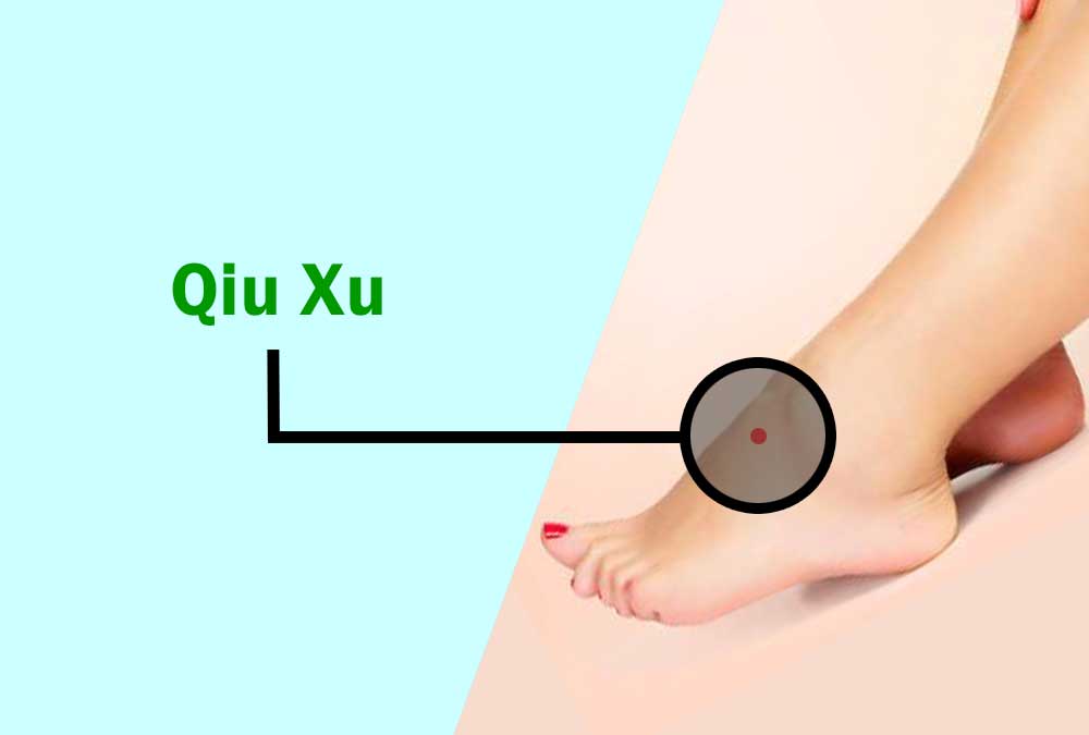 How to Give Yourself a Foot Massage Pressure Points in 2024 15 Qiu Xu