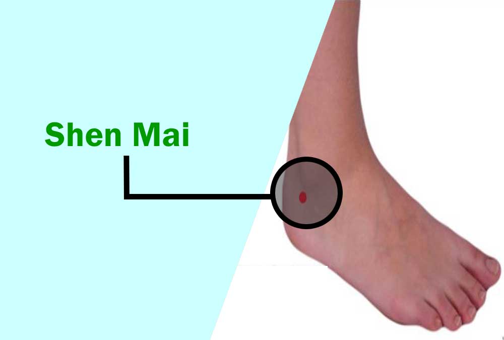 How to Give Yourself a Foot Massage Pressure Points in 2024 7 Shen Mai