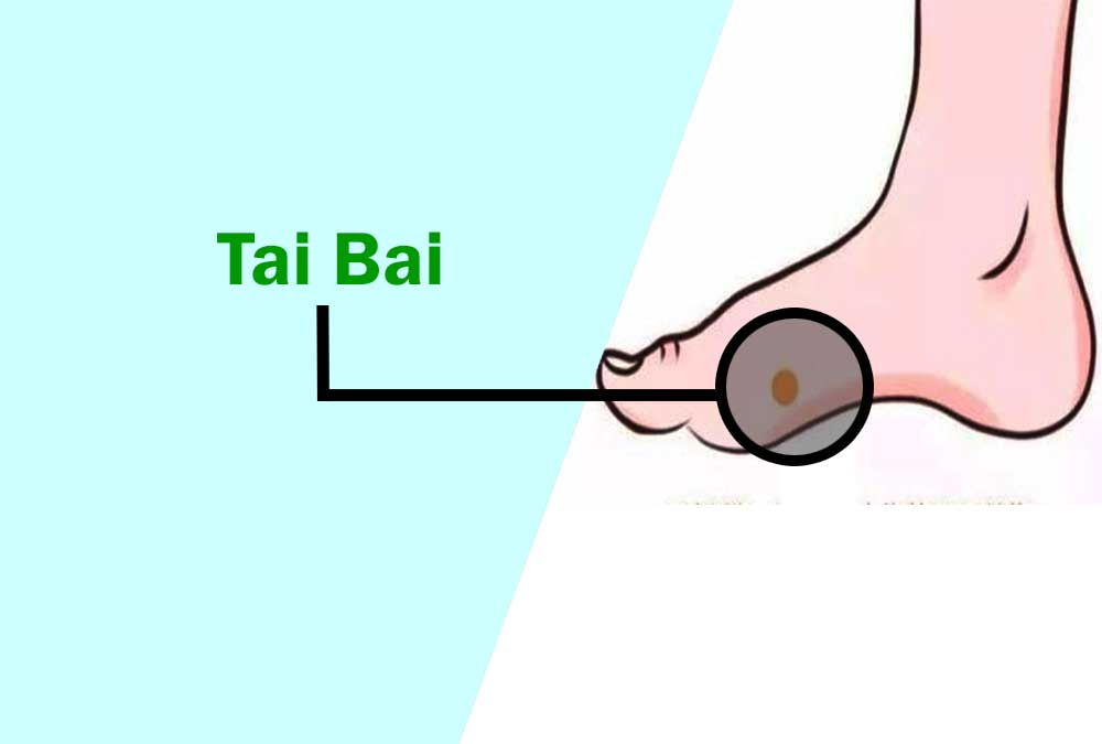 How to Give Yourself a Foot Massage Pressure Points in 2024 5 Tai Bai