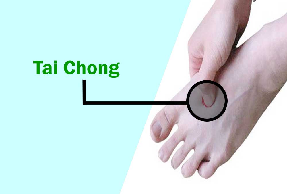 How to Give Yourself a Foot Massage Pressure Points in 2024 2 How to Give Yourself a Foot Massage Pressure Points