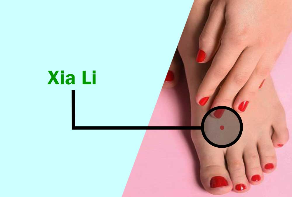How to Give Yourself a Foot Massage Pressure Points in 2024 11 Xia Li