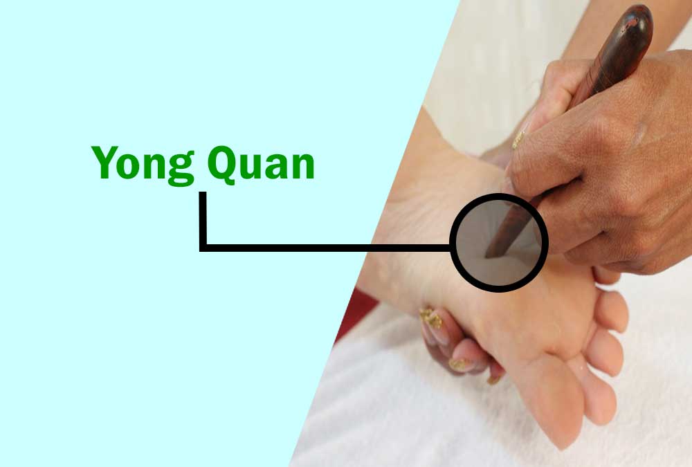 How to Give Yourself a Foot Massage Pressure Points in 2024 4 Yong Quan
