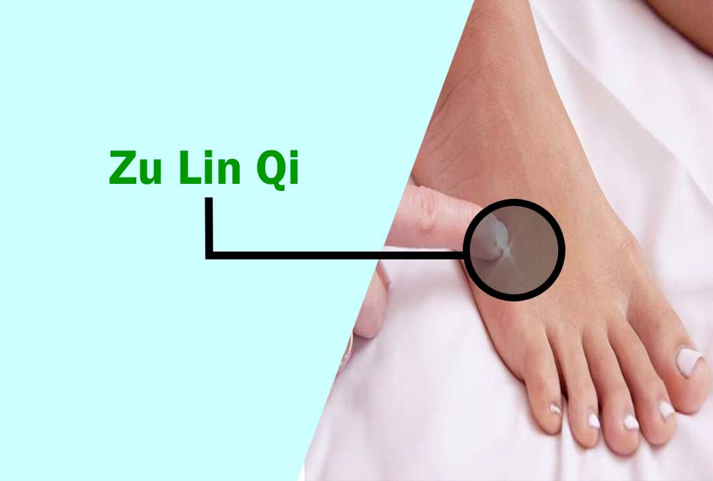 How to Give Yourself a Foot Massage Pressure Points in 2024 3 Zu Lin Qi